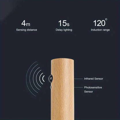 Motion-Activated Rechargeable Wall Lamp